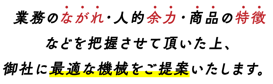 業務のながれ・人的余力・商品の特徴などを把握させて頂いた上、御社に最適な機械をご提案いたします。
